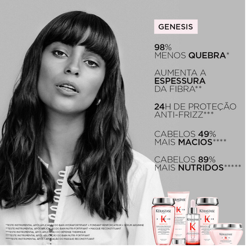 Dupla Para Queda De Cabelo Feminino