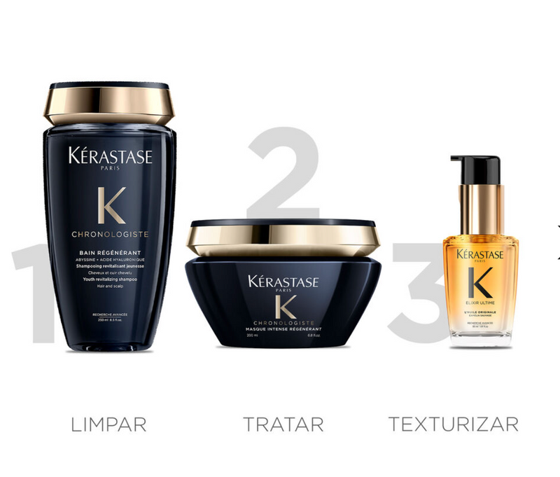 Kit Kérastase Catarina Tourinho - Chronologiste + Elixir Ultime