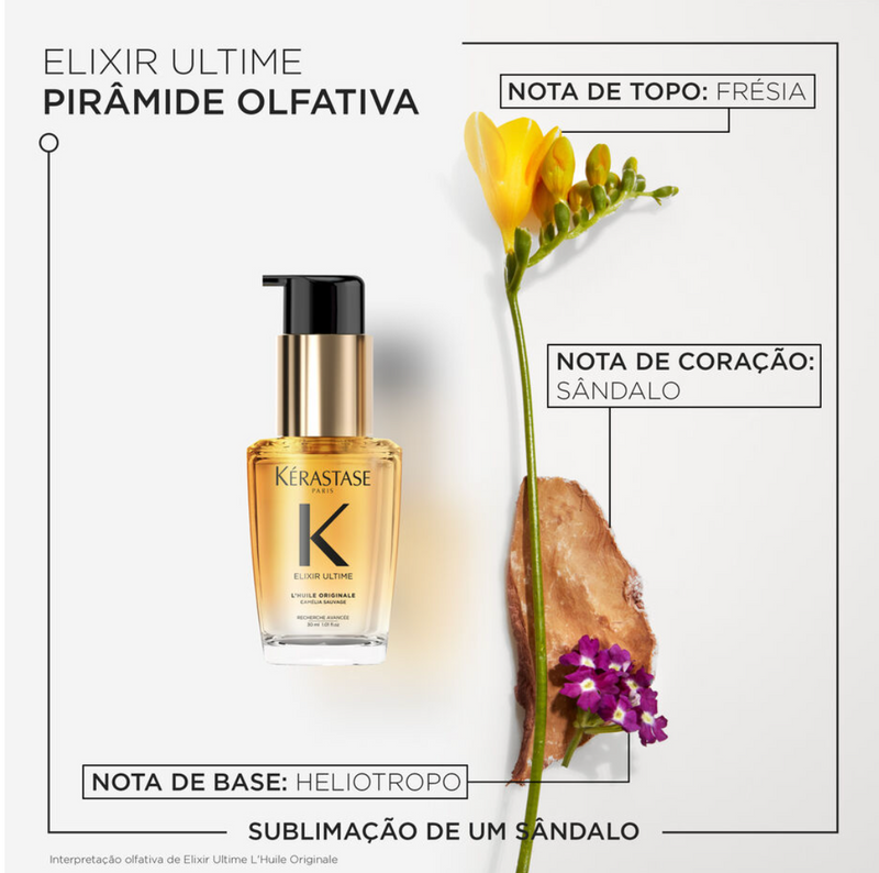 Kit Kérastase Catarina Tourinho - Chronologiste + Elixir Ultime