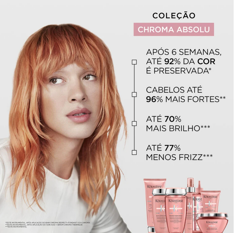 Máscara Kérastase Chroma Absolu Chroma Filler